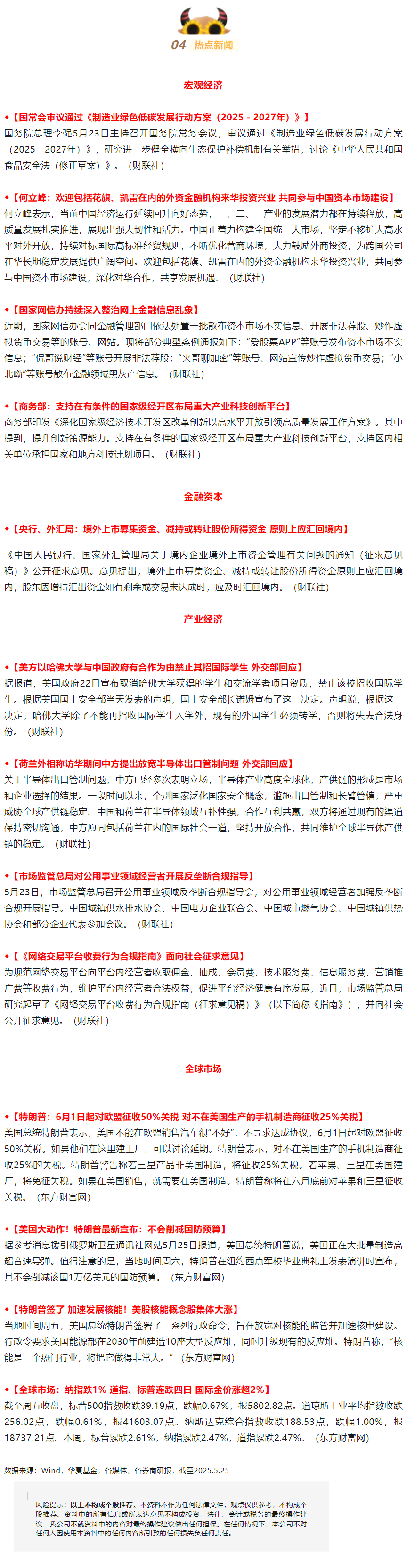热点新闻
