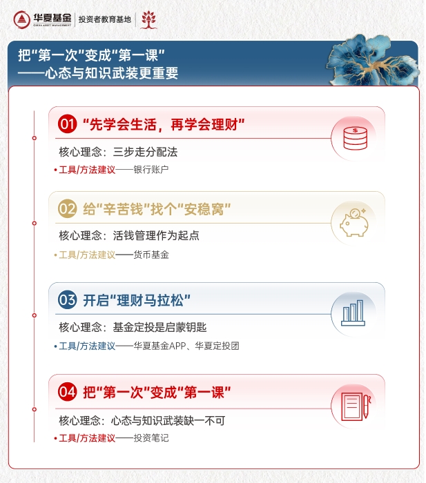 插图1