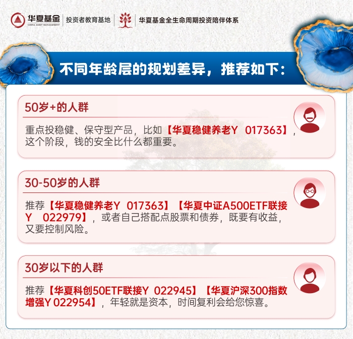第8封插图1