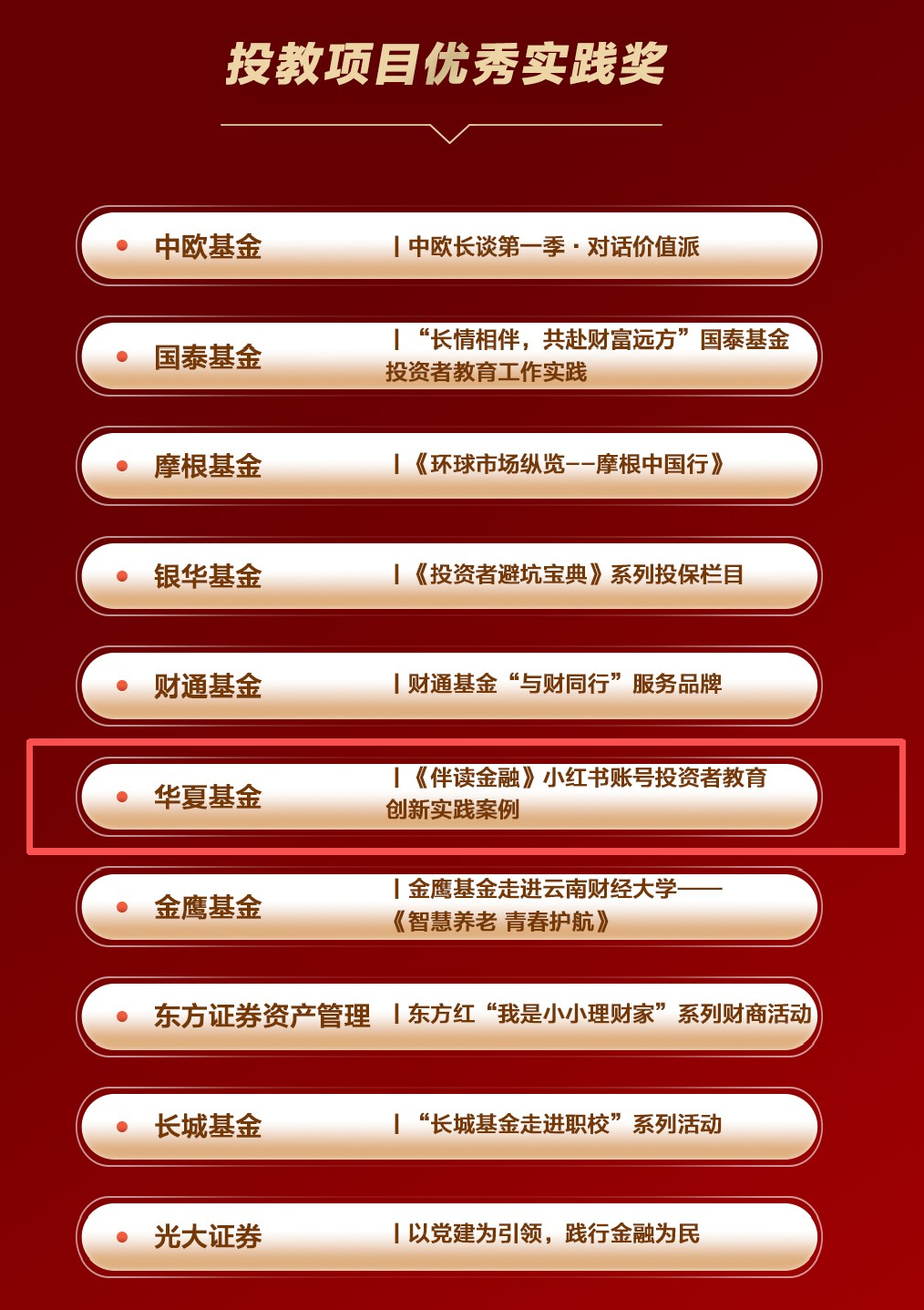 华夏基金获奖