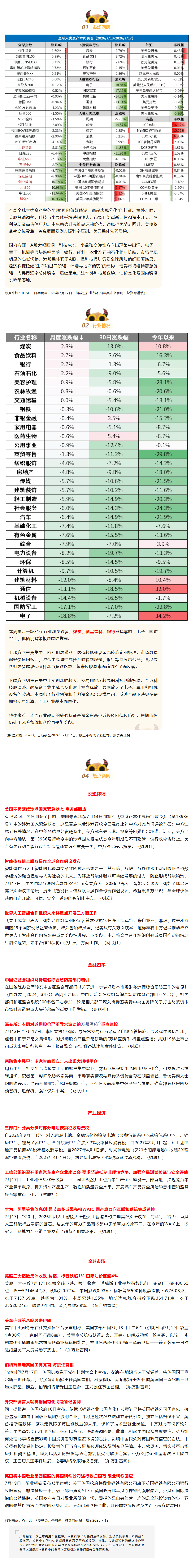 周一